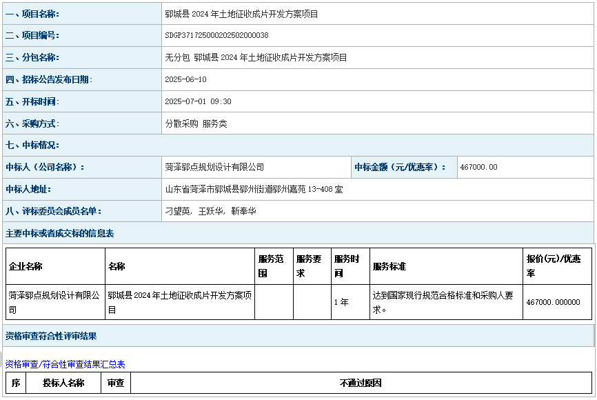 鄆城縣2024年土地征收成片開發(fā)方案項目成 交公告