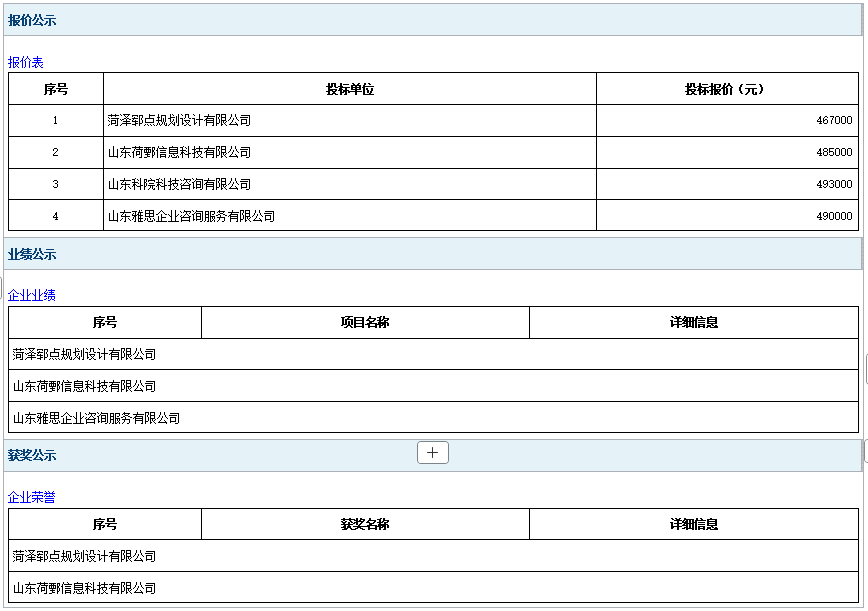 鄆城縣2024年土地征收成片開發(fā)方案項目成 交公告