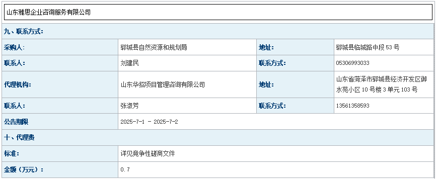 鄆城縣2024年土地征收成片開發(fā)方案項目成 交公告