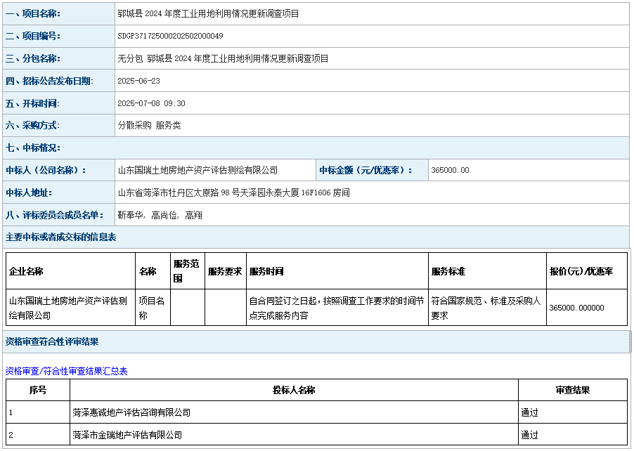 鄆城縣2024年度工業(yè)用地利用情況更新調(diào)查項目成 交公告